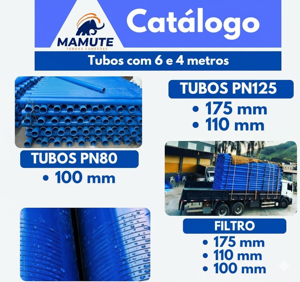 Poços Artesianos em Anchieta ES